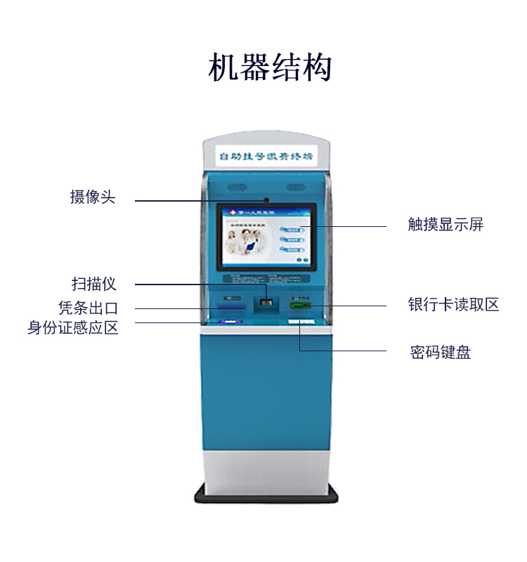 醫(yī)院自助繳費(fèi)機(jī)詳情圖2